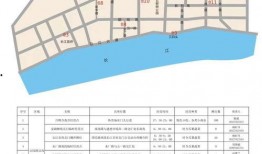 枝江市吃瓜,探寻枝江市特色美食之旅