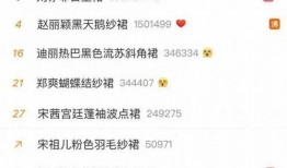 吃瓜耽误工作,揭秘“吃瓜”对工作效率的影响